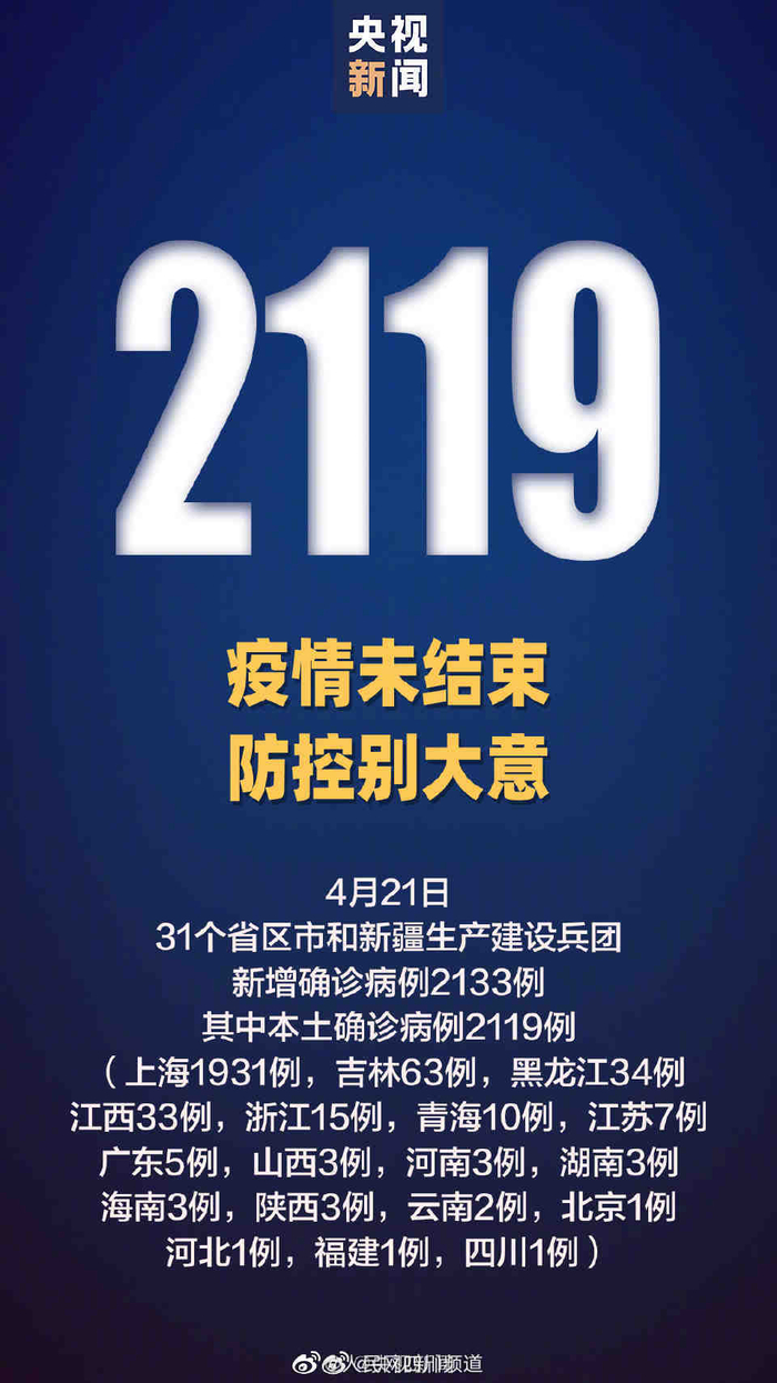 「31个省份新增17例」〃31个省新增21例-第1张图片