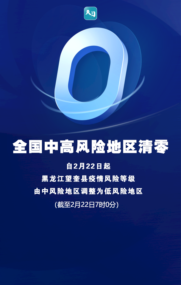 西安中高风险区清零︰(西安中高风险区清零最新消息)-第1张图片