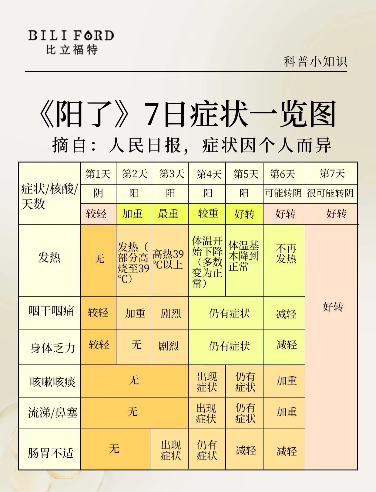 【新疆新增无症状感染者13例/新疆新增2例无症状感染者行动轨迹】-第1张图片