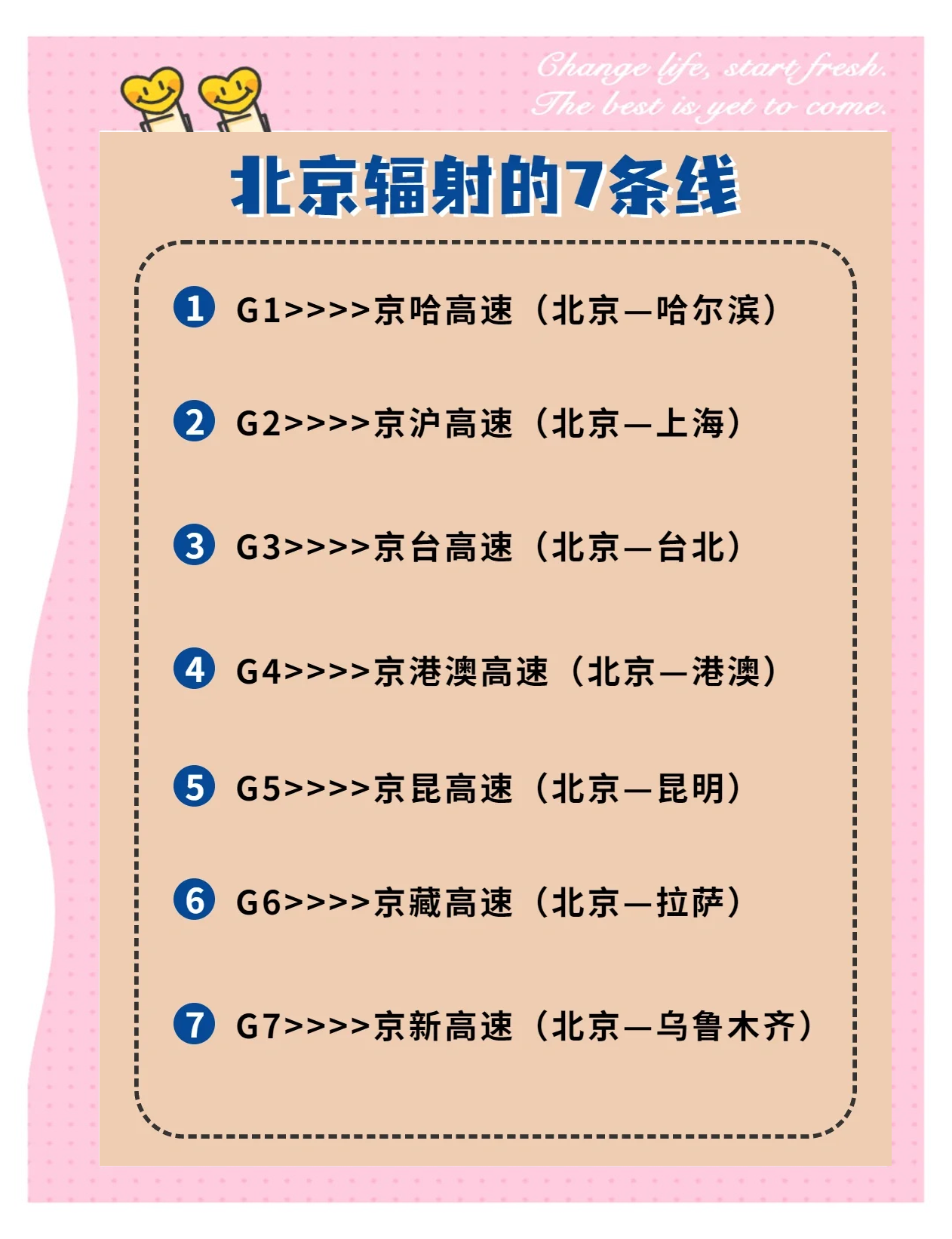 【全国高速公路免费到什么时候结束/全国高速免费到几号结束】-第3张图片