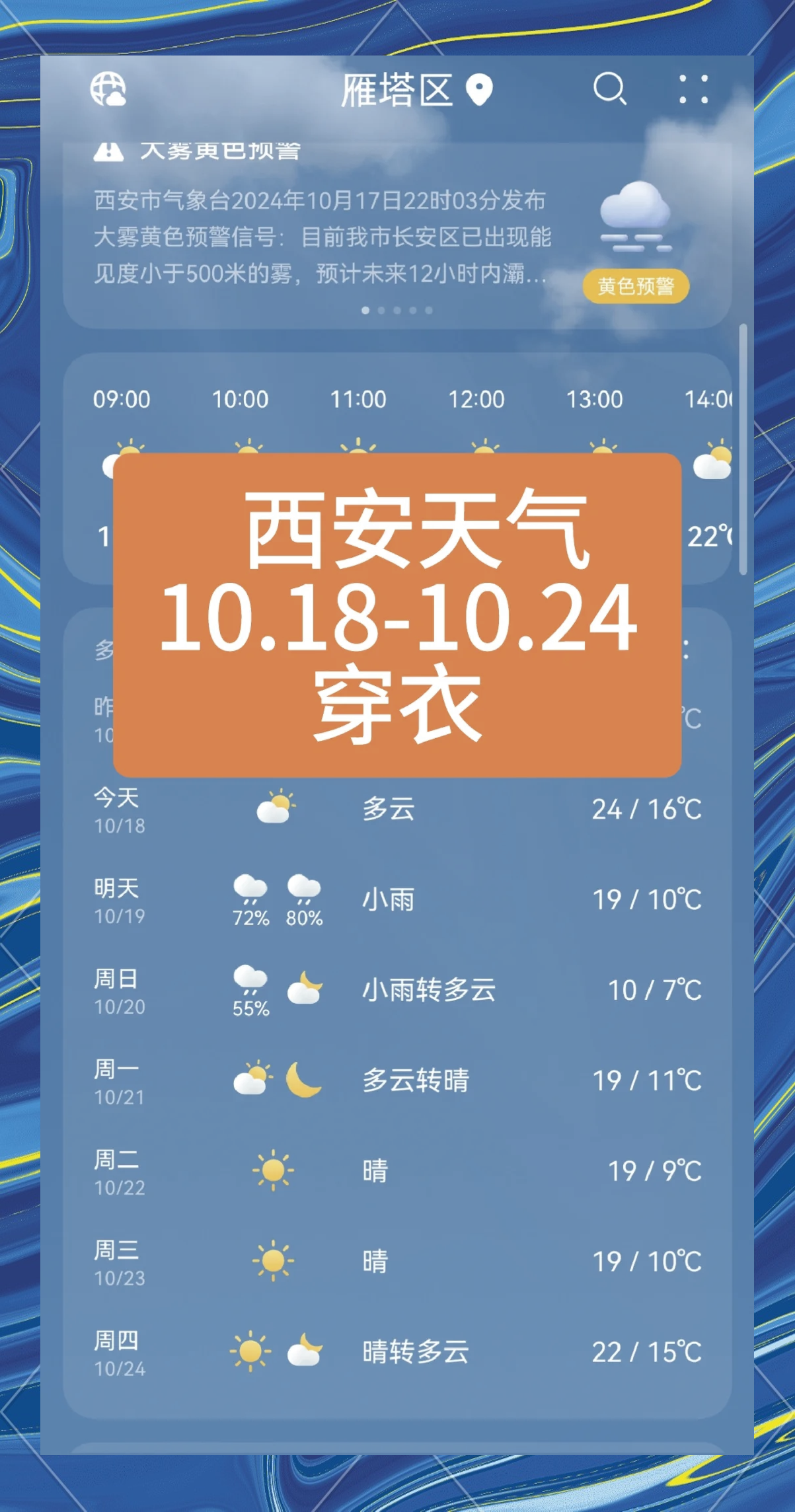 【最近西安的疫情情况/最近几天西安疫情】-第1张图片