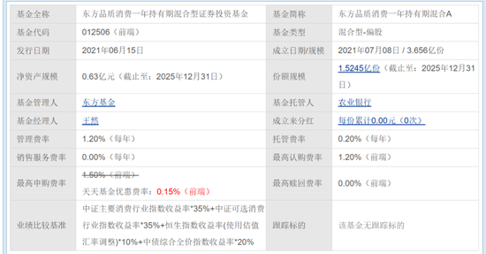 中高风险.中高风险基金比较多能亏多少-第2张图片