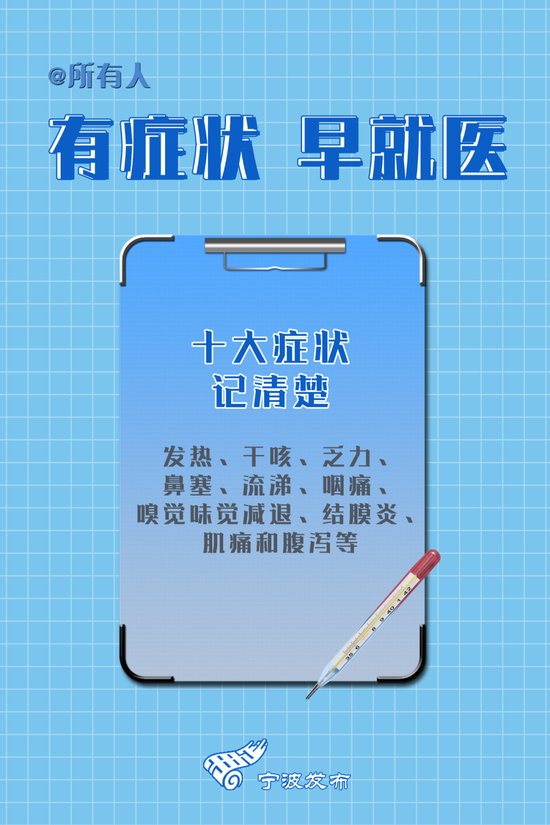 “宁波新疫情最新消息” 宁波疫情最新消息今天新增了15例？-第2张图片