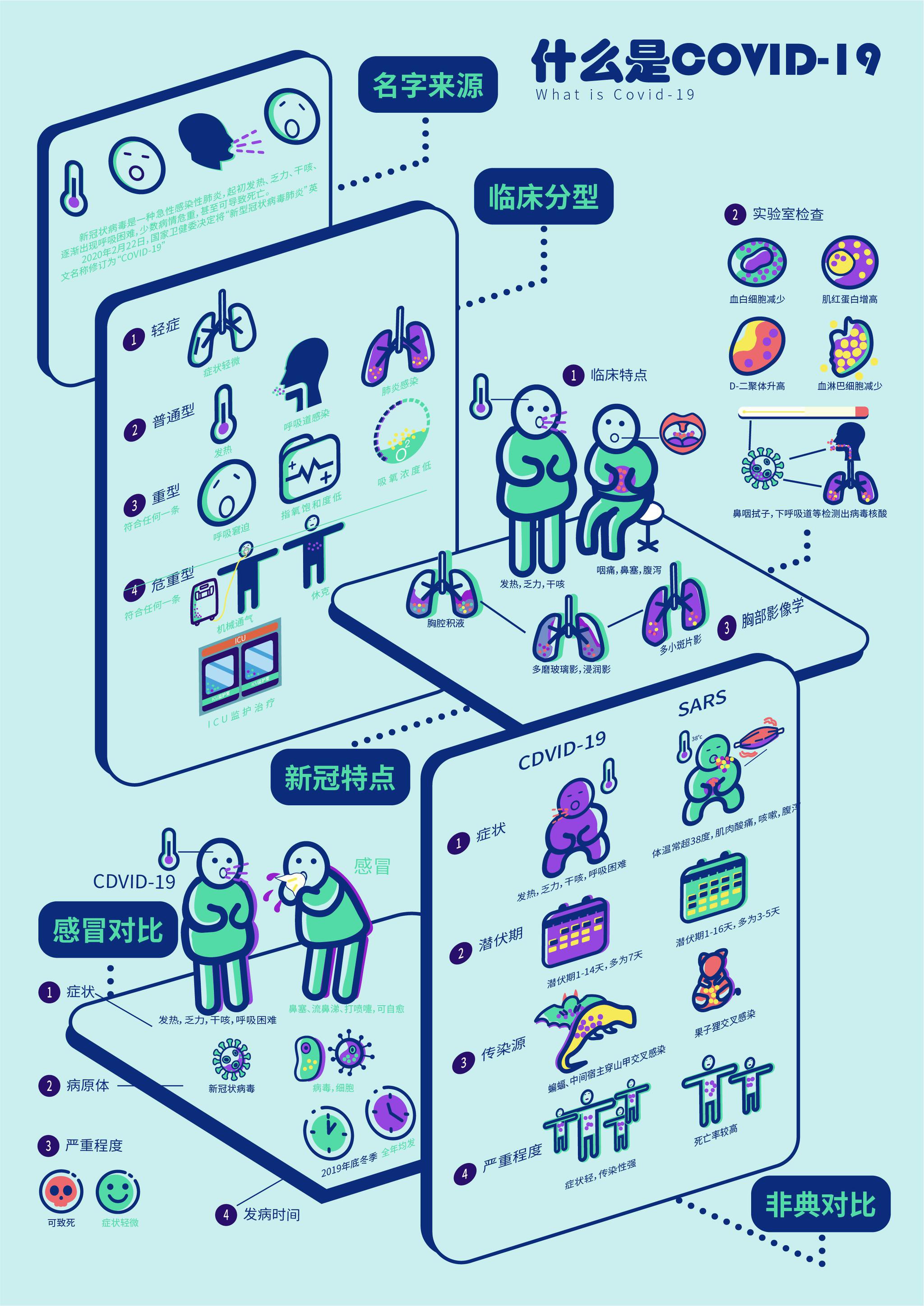 河南省新冠疫情︰(河南省新冠疫情网课起止)-第2张图片