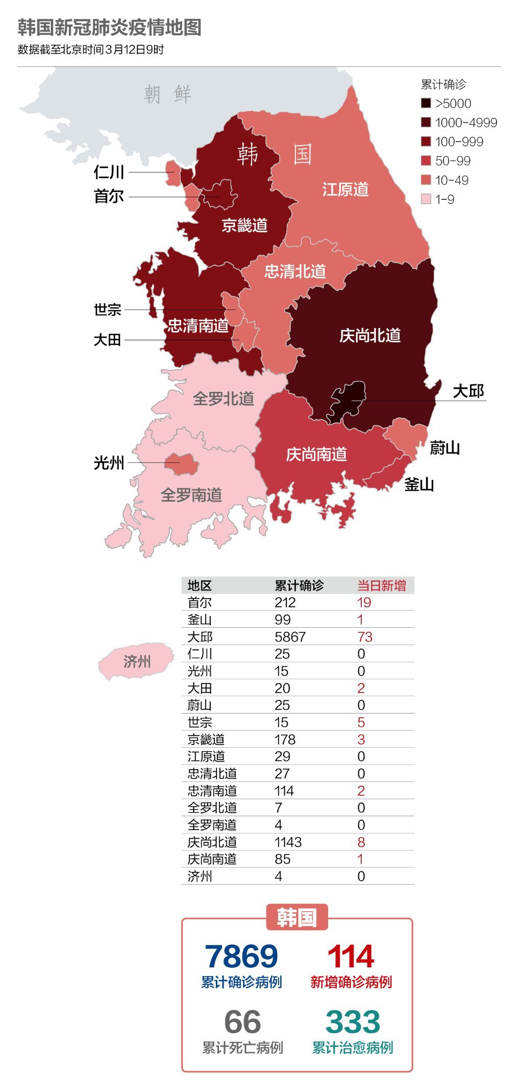 「河南确诊为何仍在增加」〃河南的疫情为啥突然激增-第1张图片