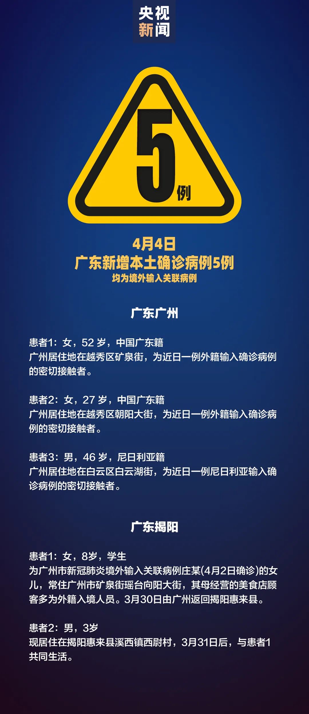 31省新增2例确诊均为境外输入︰(31省份新增确诊20例均为境外输入)