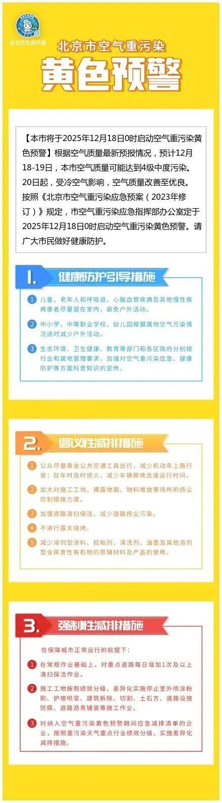 「北京新增54例感染者2地升高风险」〃北京新增疫情区域-第2张图片