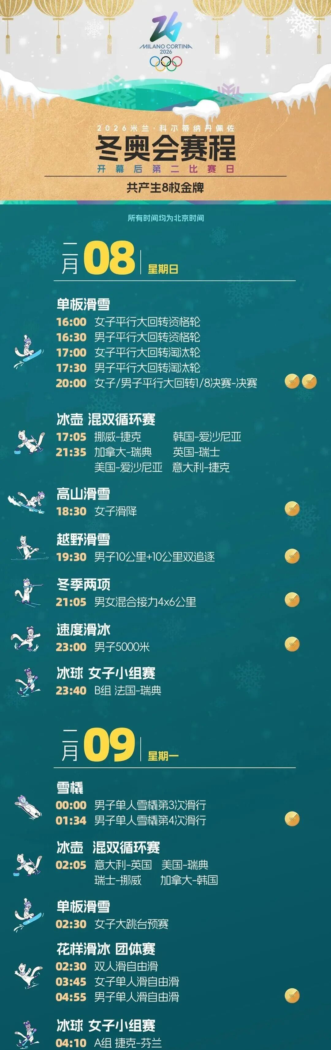 北京冬奥会举行多少天.北京冬奥会举行多少天时间-第2张图片