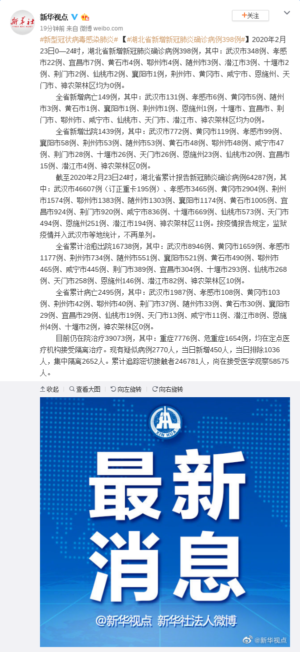 “31省份新增确诊28例	” 31省份新增确诊病例22例？-第2张图片