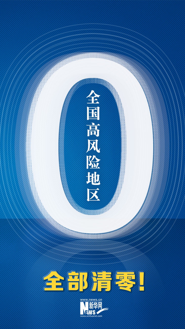 北京新增3地高风险5地中风险︰(北京已有11个中高风险地区 全国多地发出紧急通知)-第1张图片