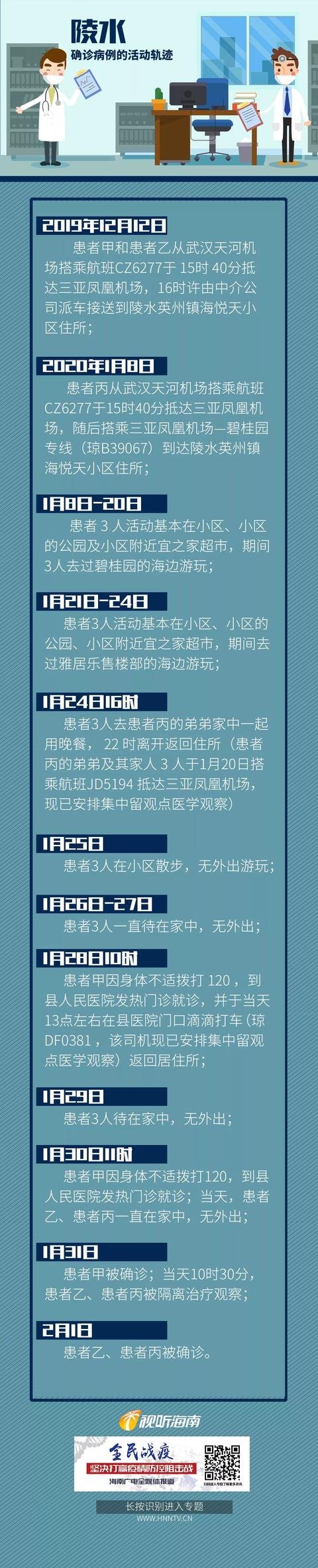 宁波确诊病例轨迹让人心疼.宁波 确诊-第1张图片