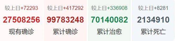 西安新冠最新疫情.西安新冠最新疫情更新-第1张图片