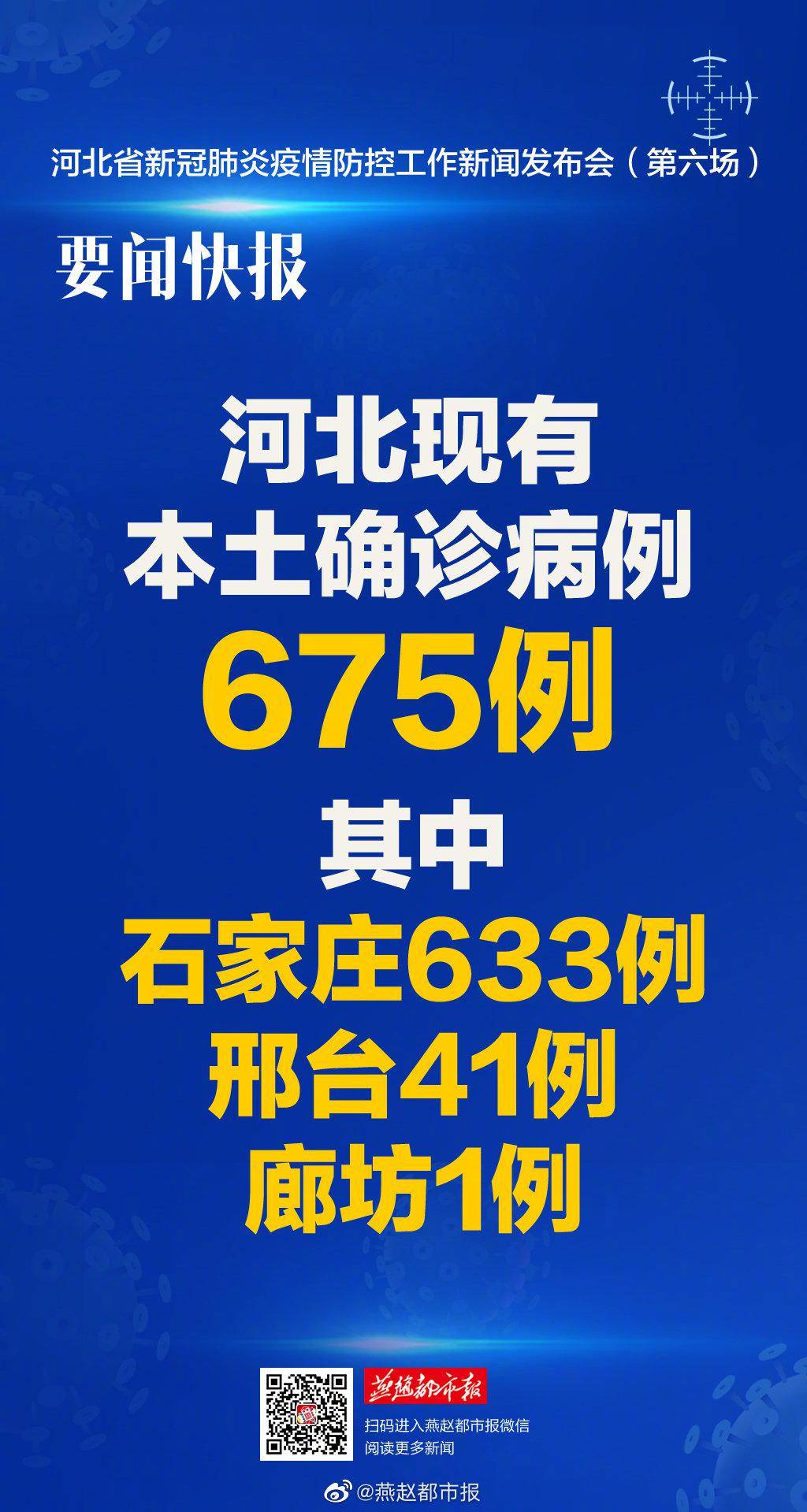 沧州疫情.沧州疫情最新消息今天-第1张图片
