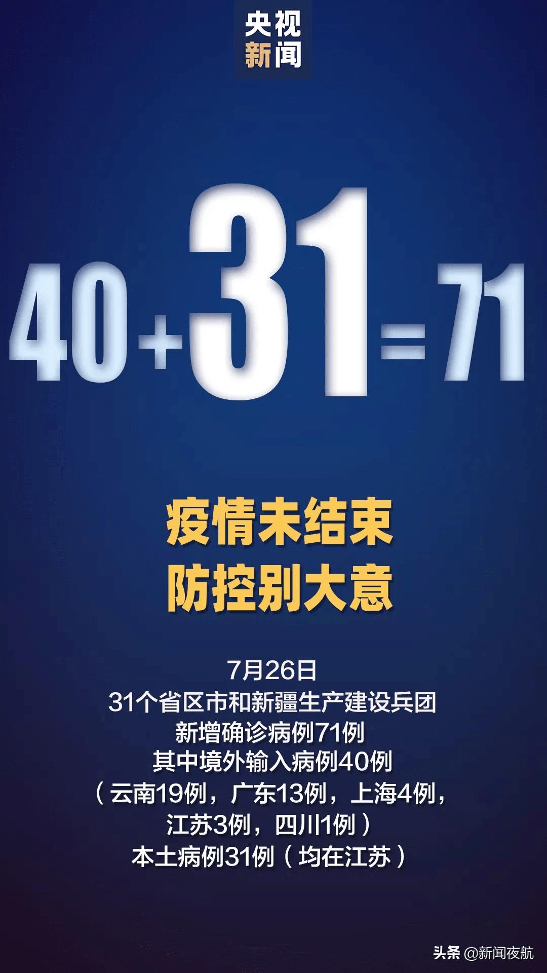 莱西新增33例本土.莱西新增33例本土病例-第3张图片