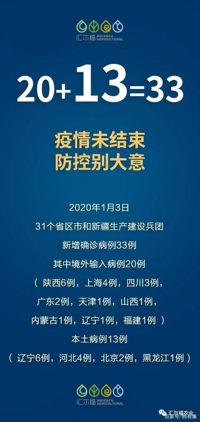 辽宁省疫情最新消息,辽宁省疫情最新消息2021-第2张图片