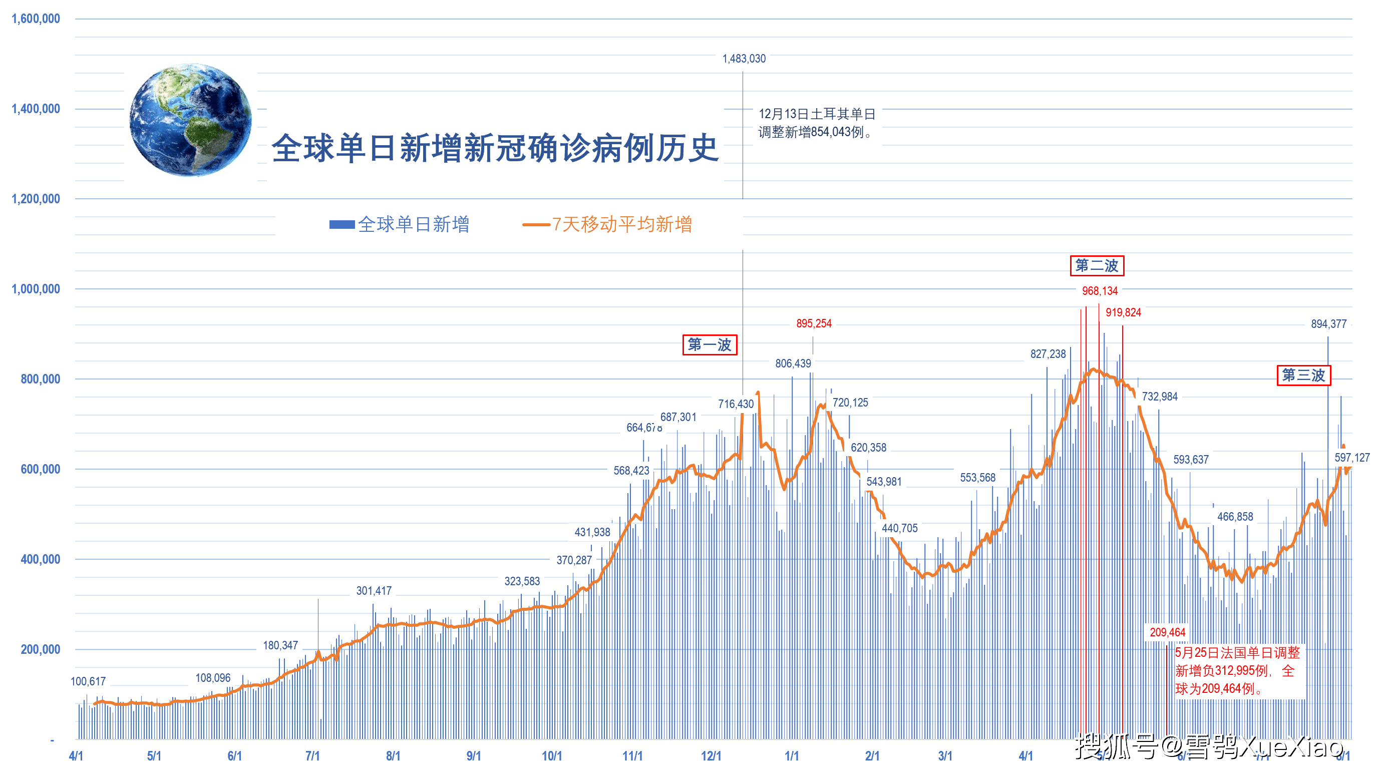 浙江新增本土确诊44例:绍兴38例︰(浙江新增本土确诊44例绍兴38例病例)-第2张图片