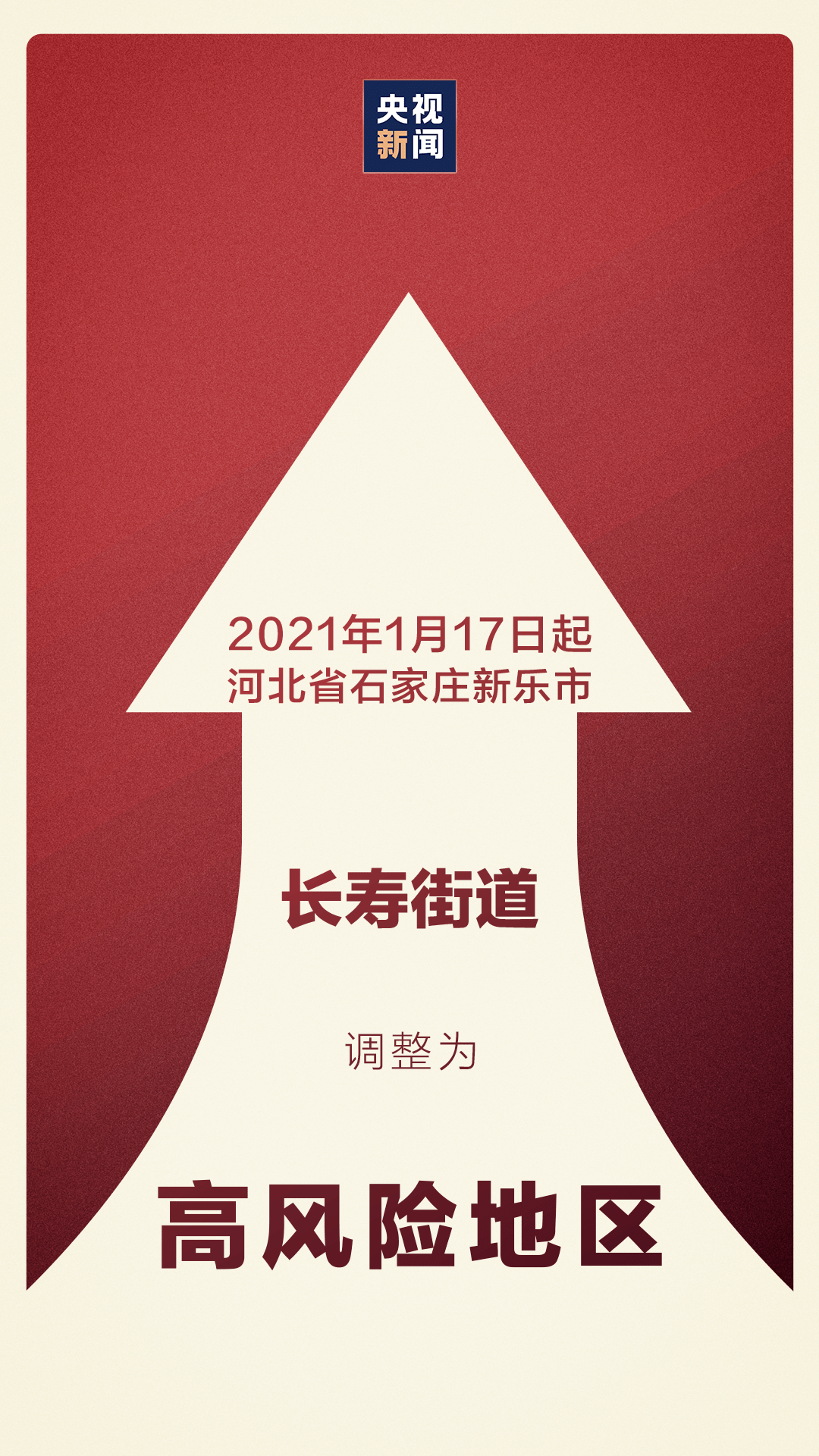 “北京新增54例感染者2地升高风险	” 北京新增风险地区最新？-第3张图片