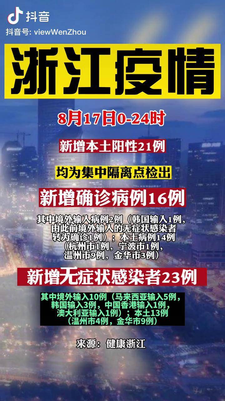山西省最新疫情通报.山西省最新冠状病毒疫情报告-第1张图片