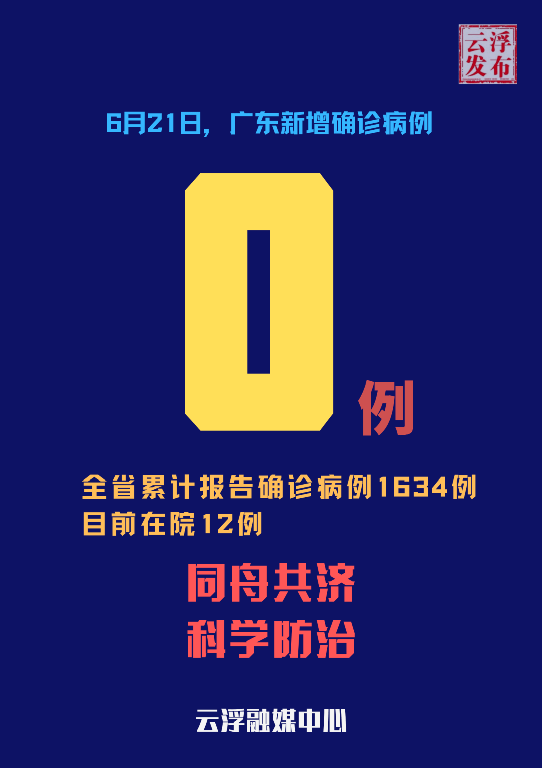 “重庆新增11例本土确诊病例	” 重庆 新增病例？-第1张图片