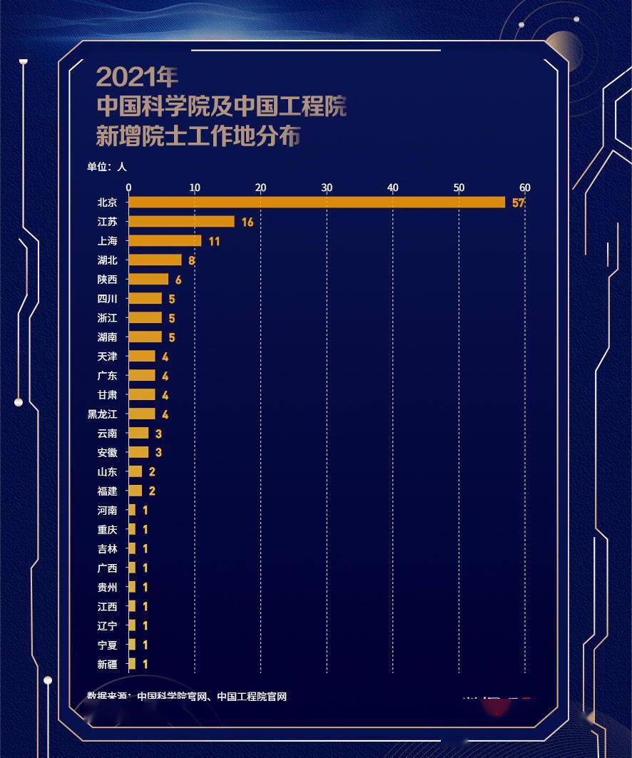重庆疫情最新动态-重庆疫情最新数据消息2021-第3张图片