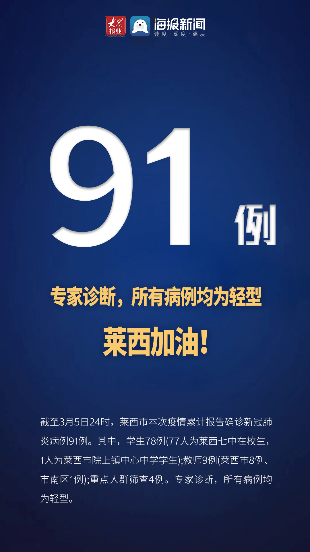 浙江新增本土确诊77例绍兴69例︰(绍兴新增确诊病例)-第2张图片