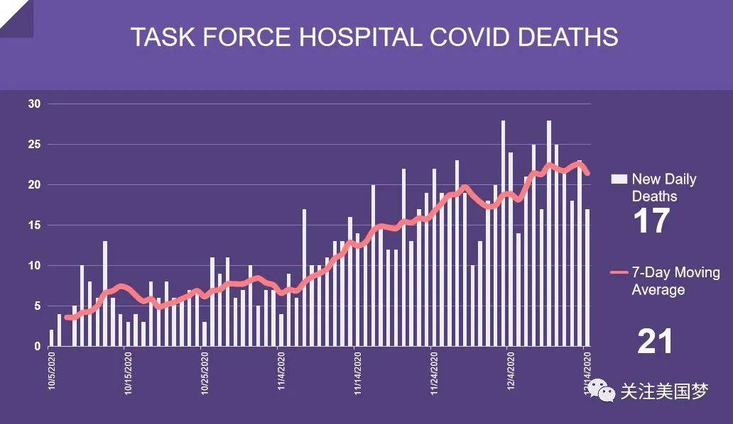 浙江省最新新冠疫情-浙江省最新新冠疫情情况-第1张图片