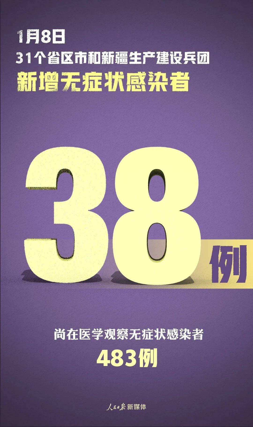 “31省区市新增3例境外输入” 31省区市新增7例境外输入病例？-第3张图片