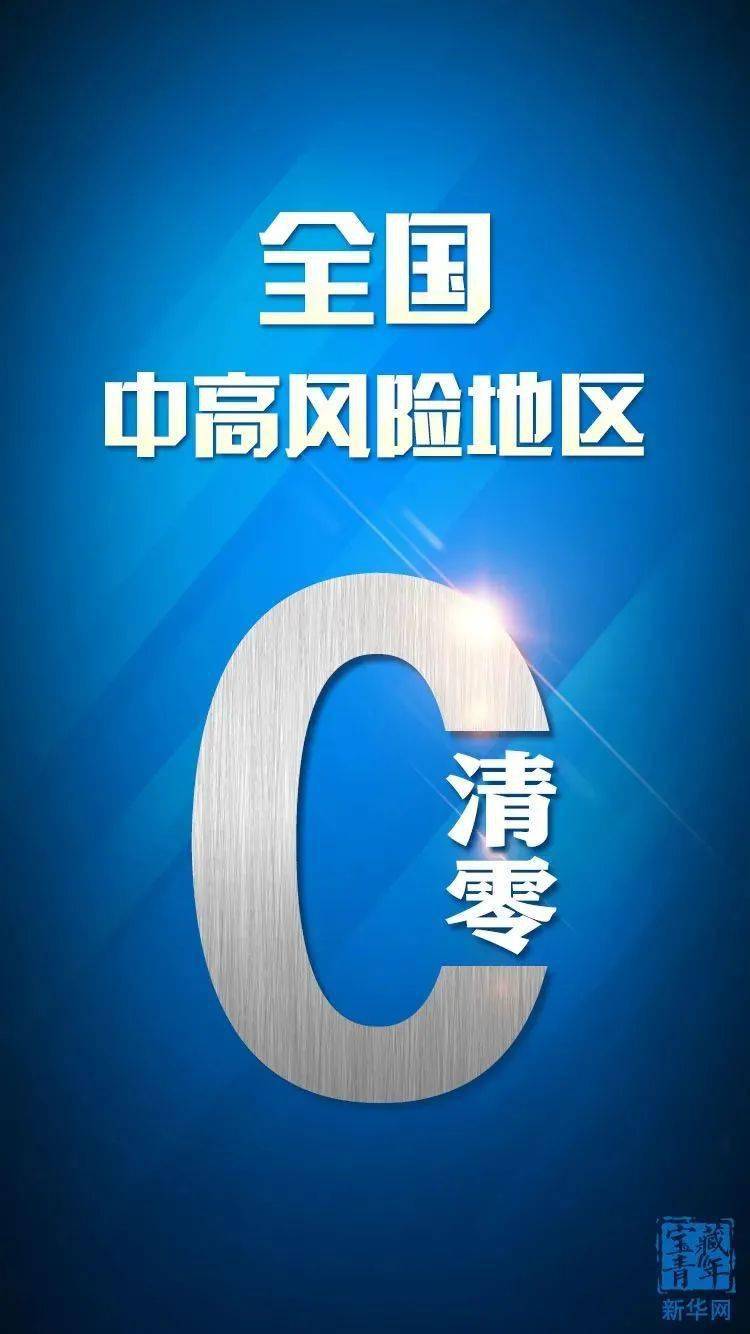 北京新增3地高风险5地中风险︰(北京已有11个中高风险地区 全国多地发出紧急通知)-第2张图片