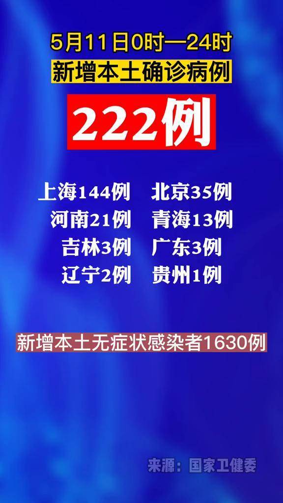 “31省新增24例本土	” 31省新增24例病例？-第1张图片