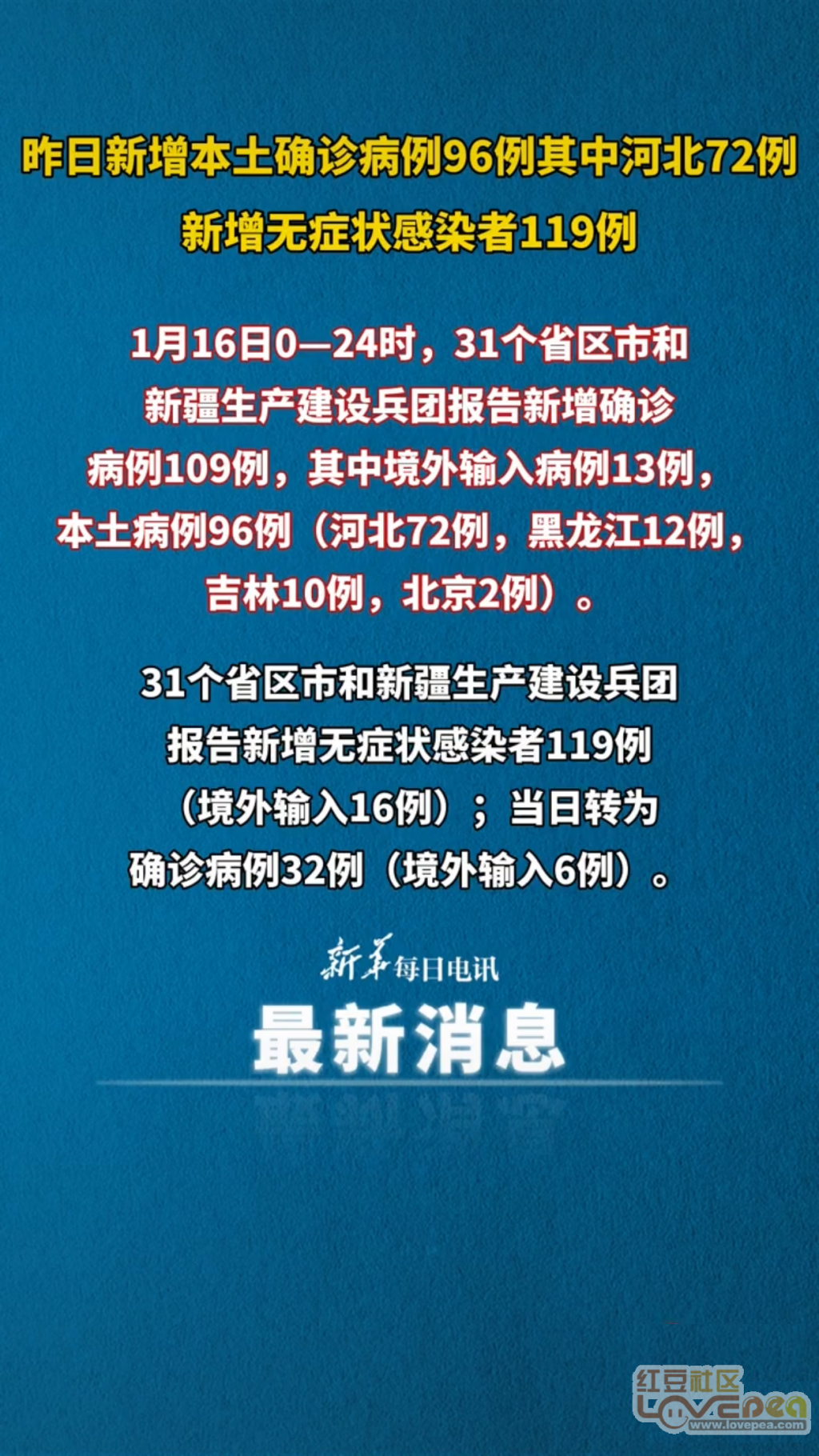 “31省区市新增确诊病例119例	” 31省区市新增确诊病例34例？-第2张图片