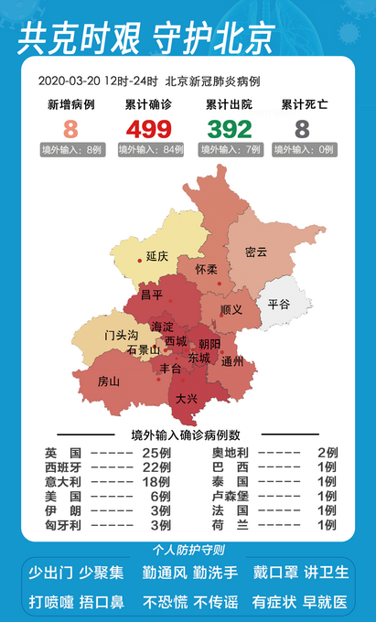 辽宁昨日新增29例本土确诊〃辽宁昨日新增确诊病例-第3张图片