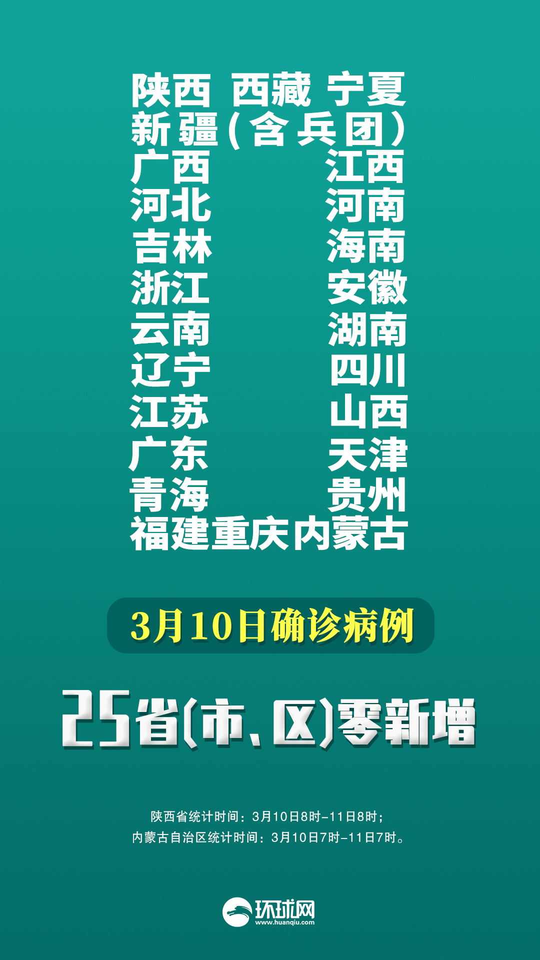 “31省新增确诊16例	” 31省新增16例确诊 新闻？-第2张图片