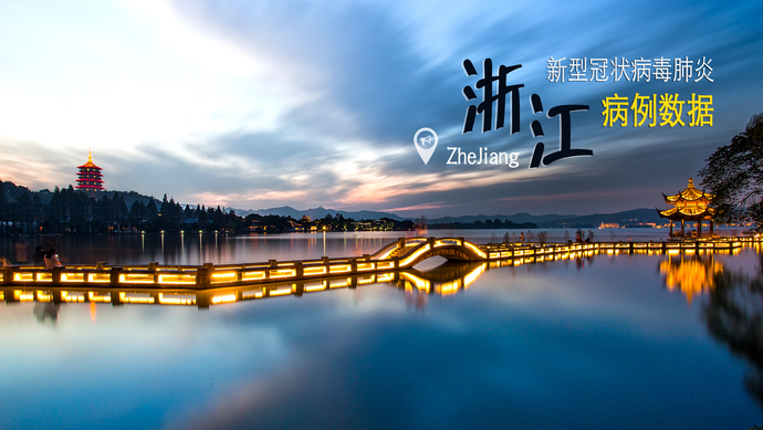 浙江哪几个城市有疫情,浙江哪个省有疫情-第1张图片