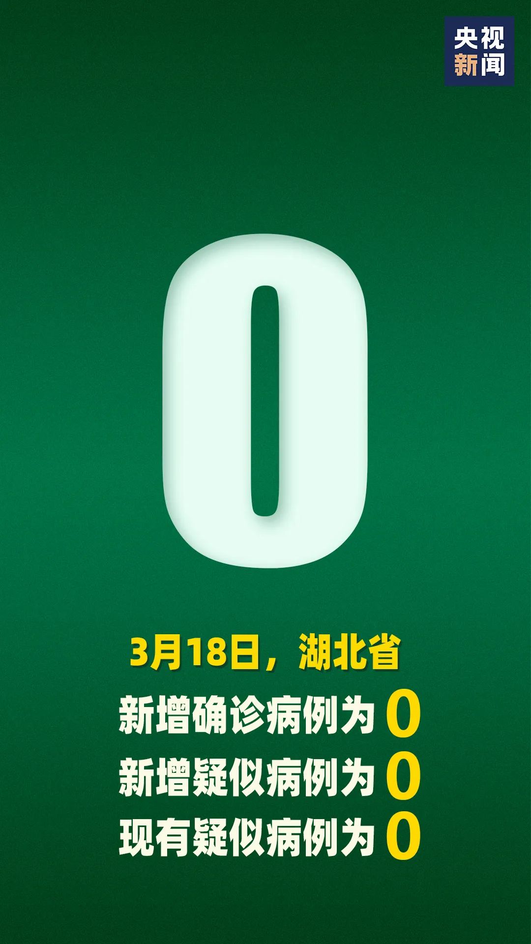 最新疫情湖北-湖北最新疫情报道-第1张图片