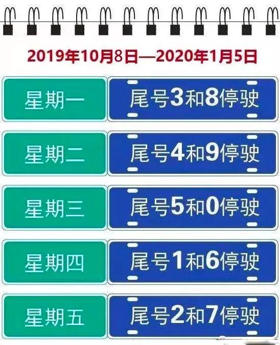 “深圳限行时间2021最新规定外地车” 深圳限外地号2021最新限号时间？