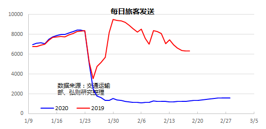 沧州最新疫情,沧州最新型冠状疫情数据-第1张图片