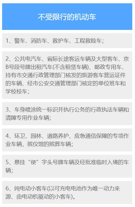 “北京限行尾号” 北京限行尾号时间和范围？-第2张图片