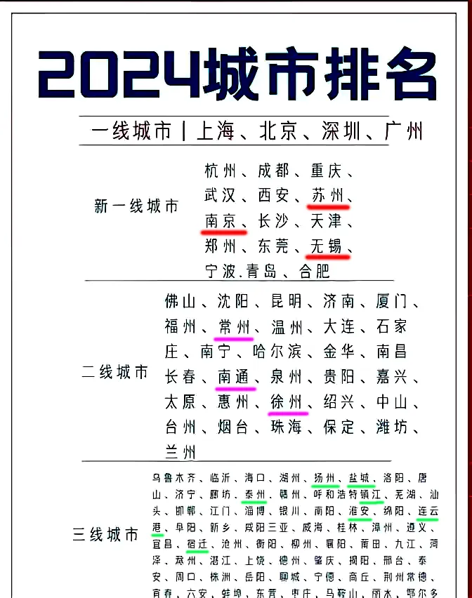 警惕:江苏一地确诊多例!︰(江苏确诊1例是哪个城市)-第1张图片