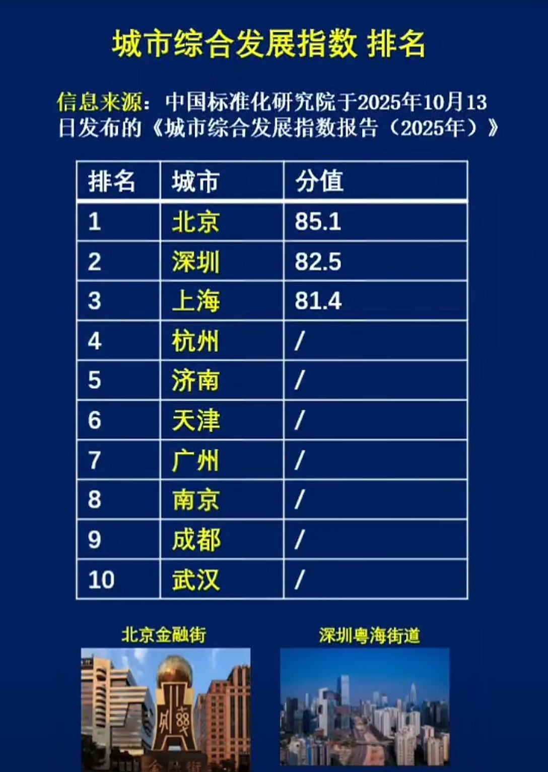 31省新增本土确诊44例〃31省新增确诊33例本土19例-第2张图片