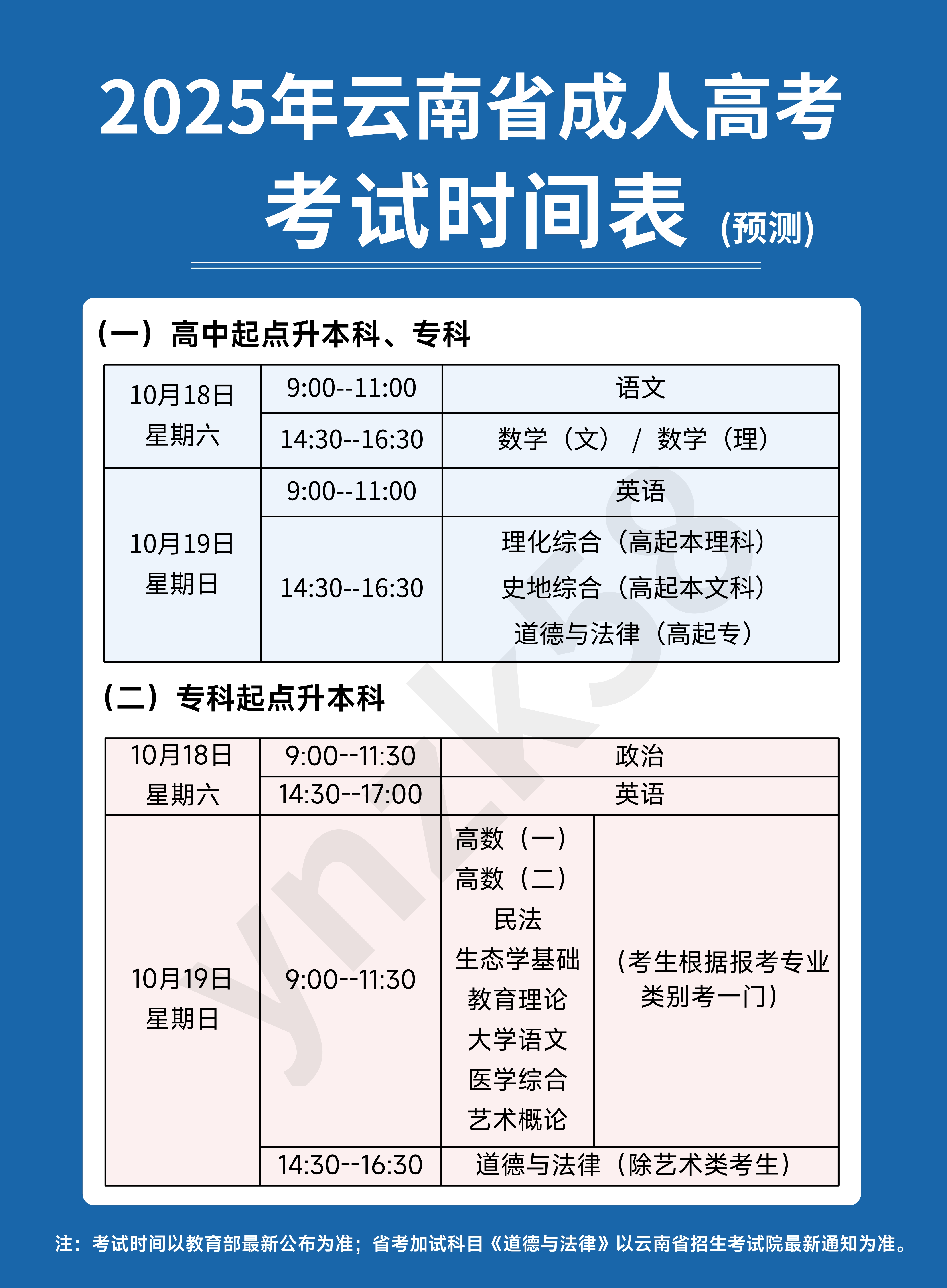 2023年高考是几月几日,2023年的高考日期-第1张图片