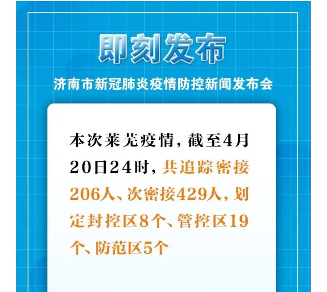 【黑龙江省最新疫情通报/黑龙江省最新疫情通报消息】-第1张图片