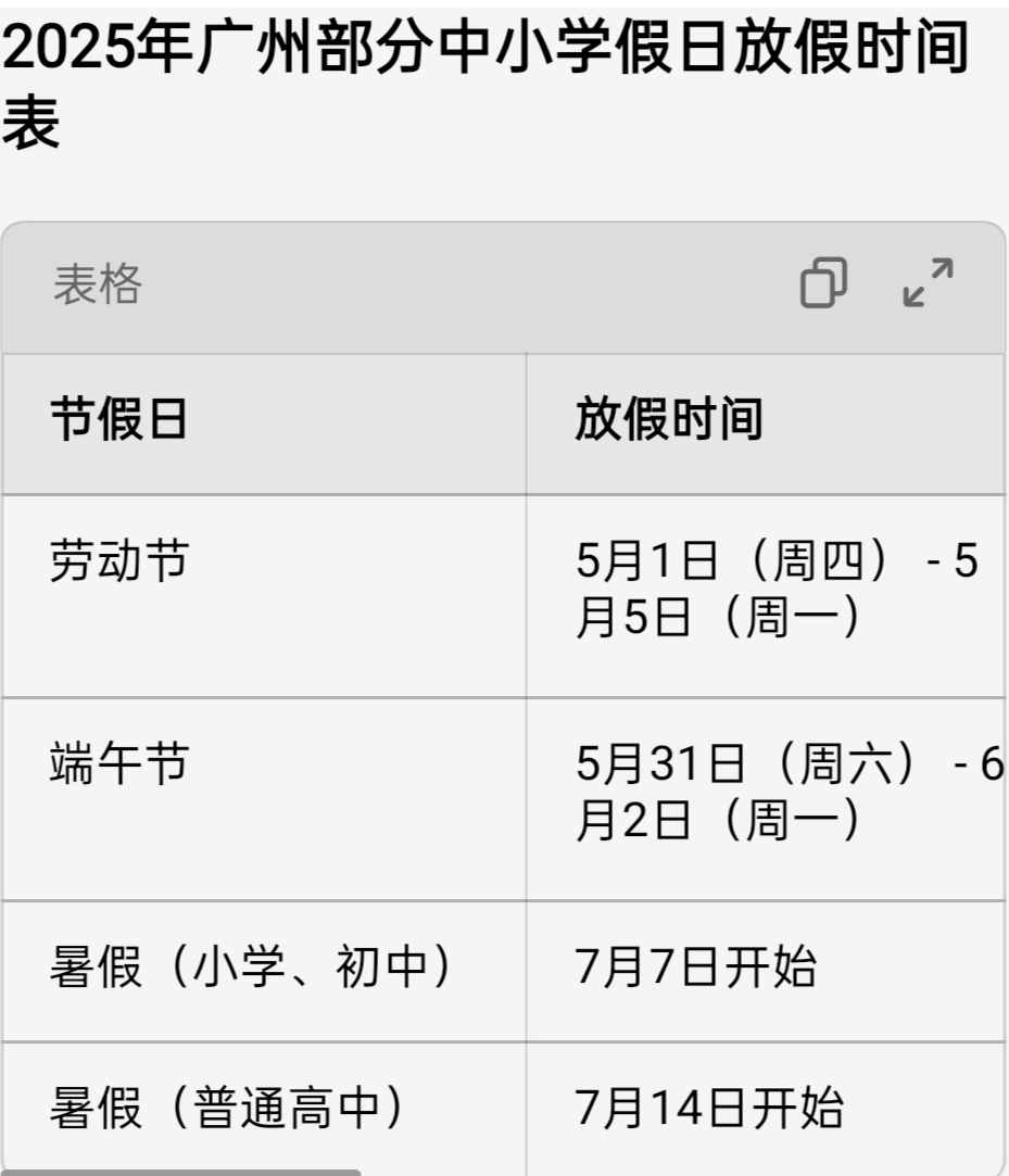 今年五一放假时间安排表.今年五一放假时间安排表学生-第1张图片