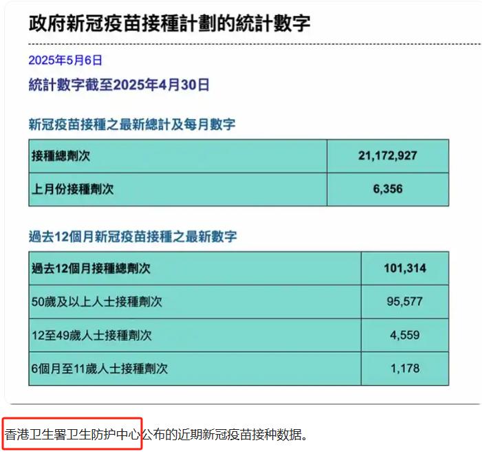 全国疫情情况-全国疫情情况2025-第1张图片