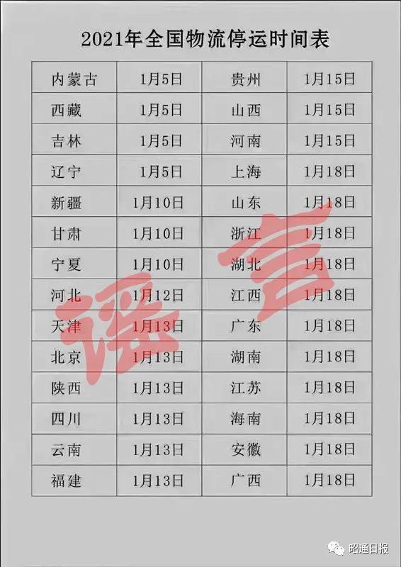 快递停运时间是几月几号〃快递停运时间?-第1张图片