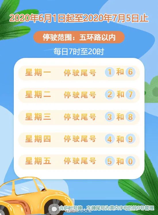 郑州限号2021最新通知10月份,郑州限号2021年时间表10月份-第2张图片