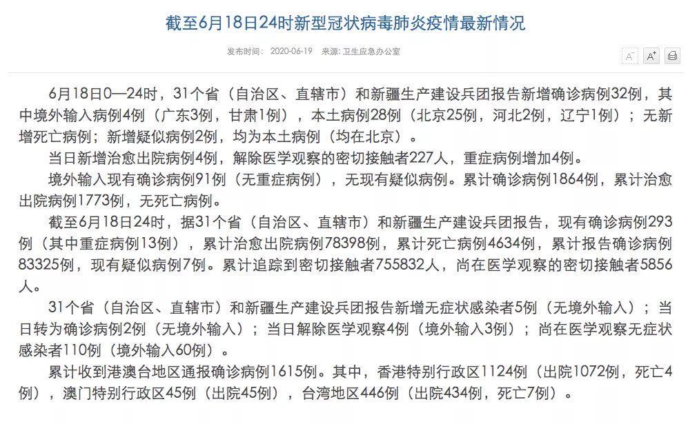 辽宁新增8例本土确诊.辽宁新增8例本土确诊行程-第1张图片