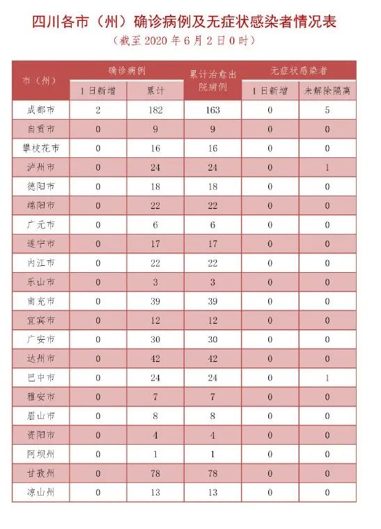 上海新增3例境外输入病例的简单介绍-第2张图片