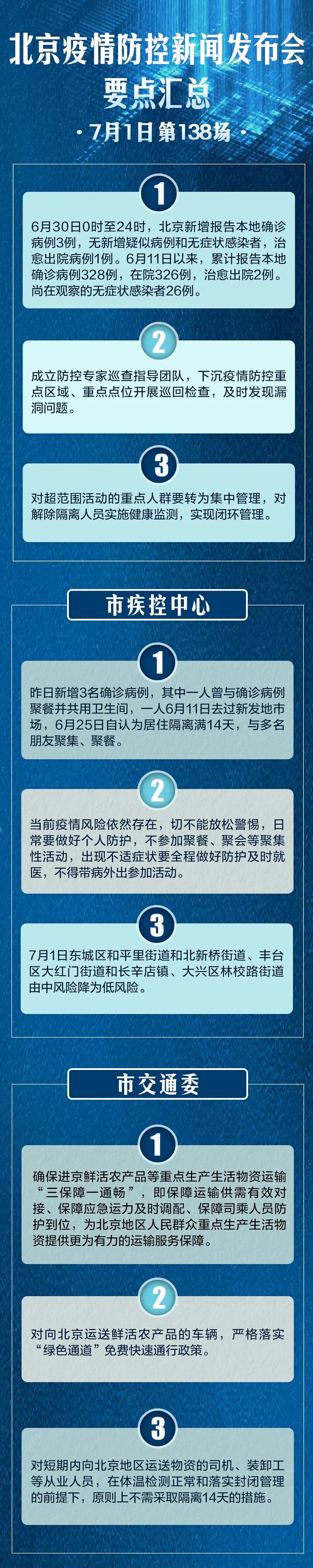 “疫情上海” 上海疫情紧急通知？-第2张图片