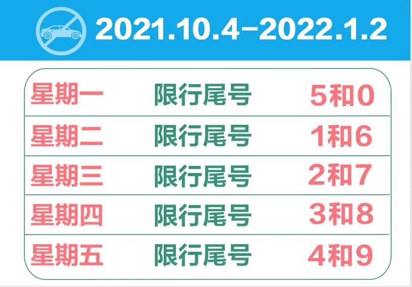 河北限行,河北限行2026最新限号时间-第2张图片
