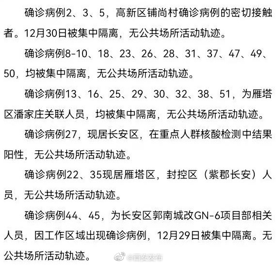 31省份新增本土确诊47例〃31省份新增本土确诊47例 江苏26例-第2张图片